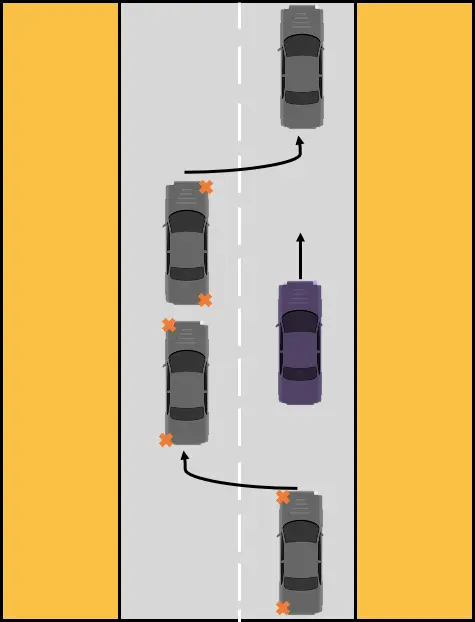 Comment effectuer un dépassement